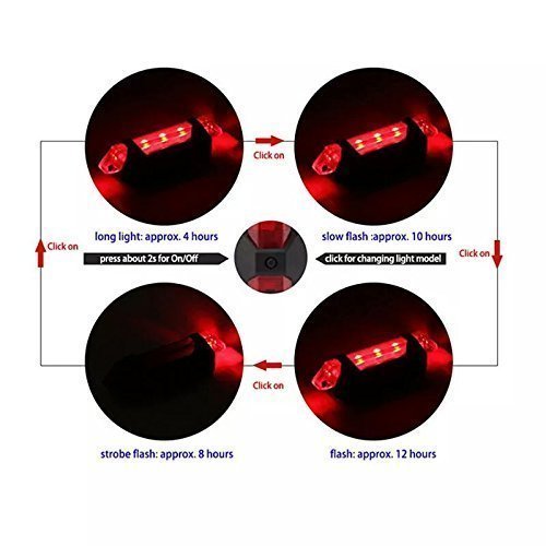 Bicycle LED Head Light USB Rechargeable Light Cycling Lamp Head Light Tail Light (red)